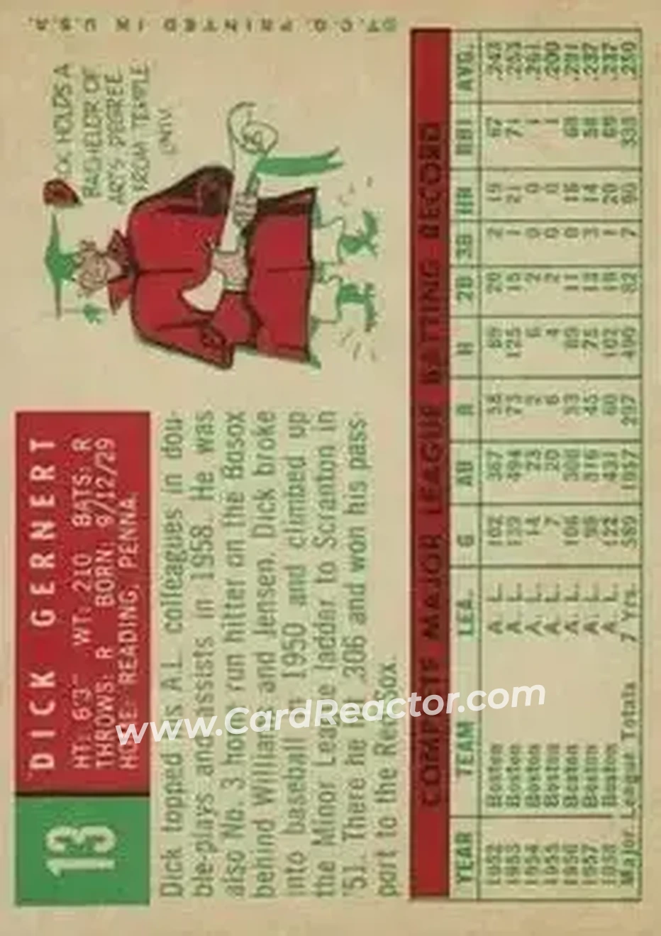 1959 Topps #13 - Dick Gernert - Boston Red Sox - Back 1959 Topps #13 - Dick Gernert - Boston Red Sox - Back