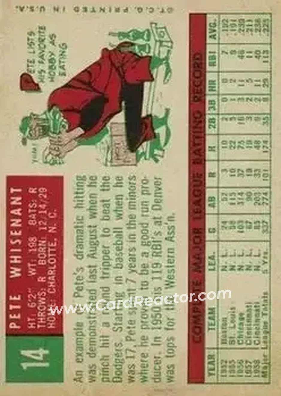 1959 Topps #14 - Pete Whisenant - Cincinnati Redlegs - Back