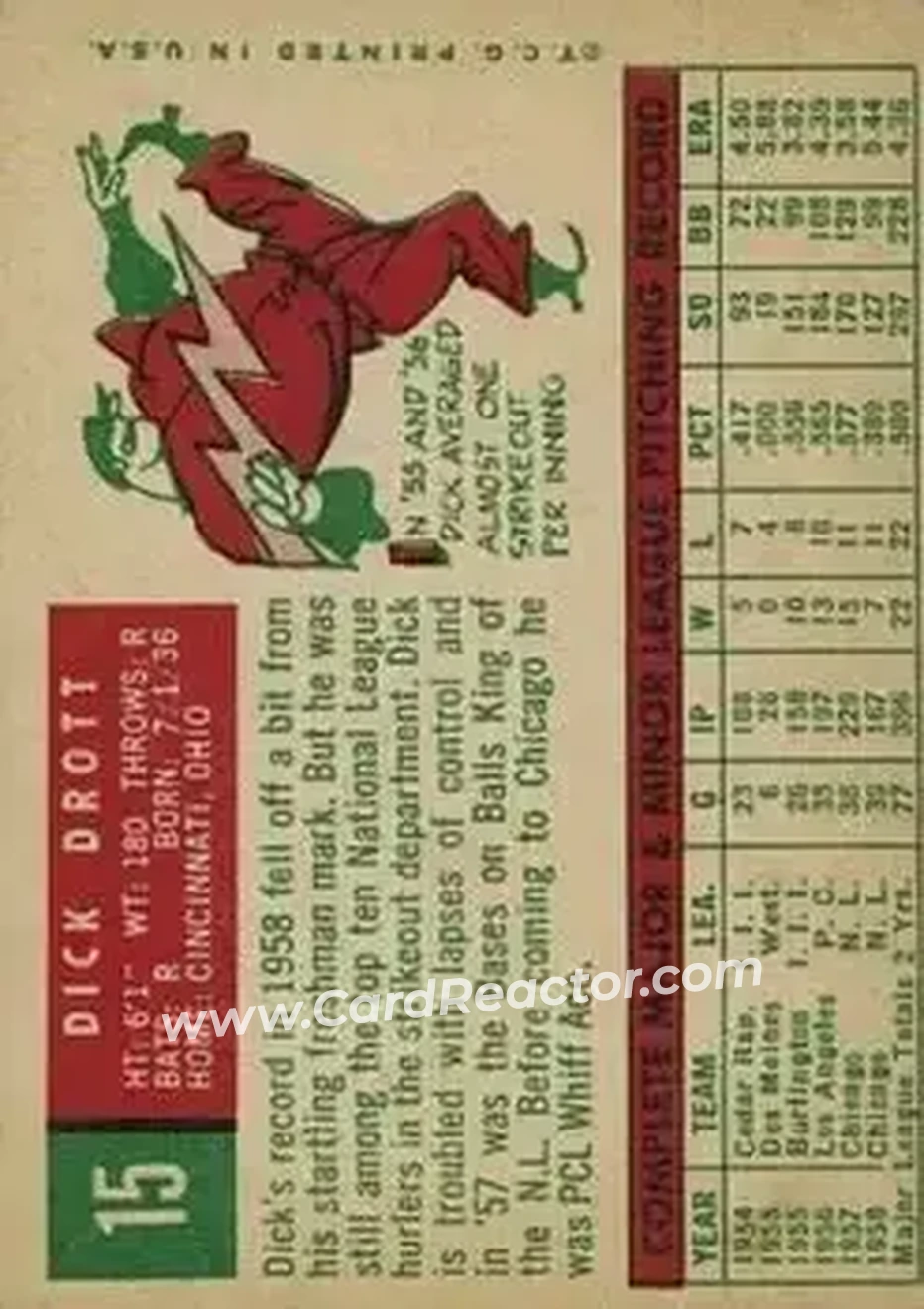 1959 Topps #15 - Dick Drott - Chicago Cubs - Back