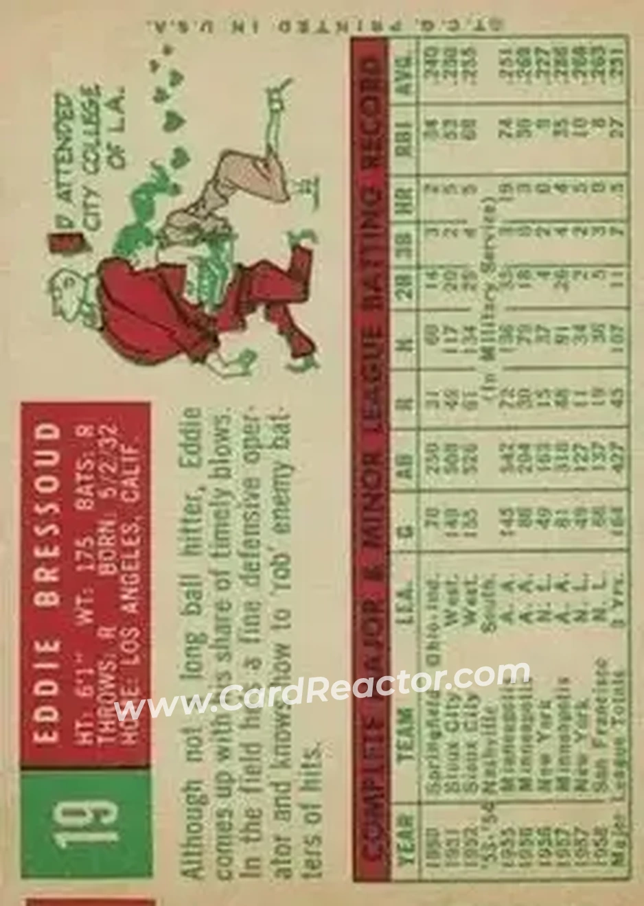 1959 Topps #19 - Eddie Bressoud - San Francisco Giants - Back