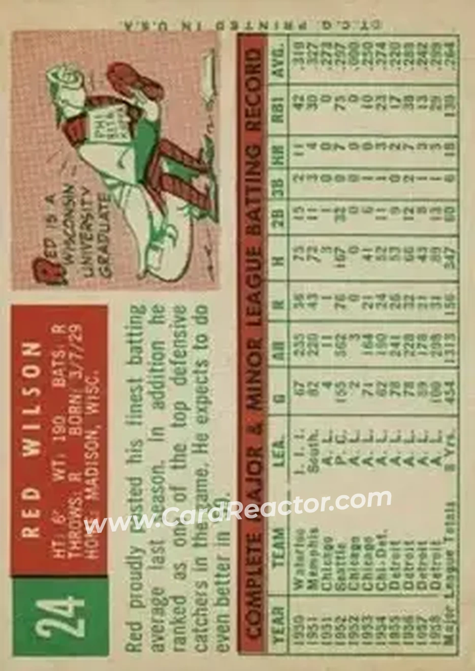 1959 Topps #24 - Bob Wilson - Detroit Tigers - Back