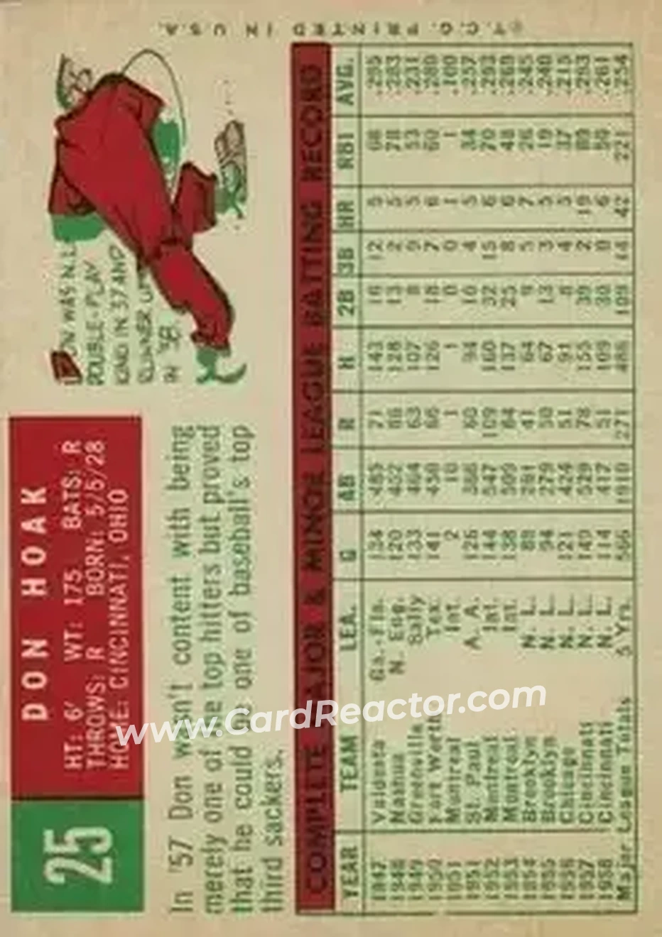 1959 Topps #25 - Don Hoak - Cincinnati Redlegs - Back