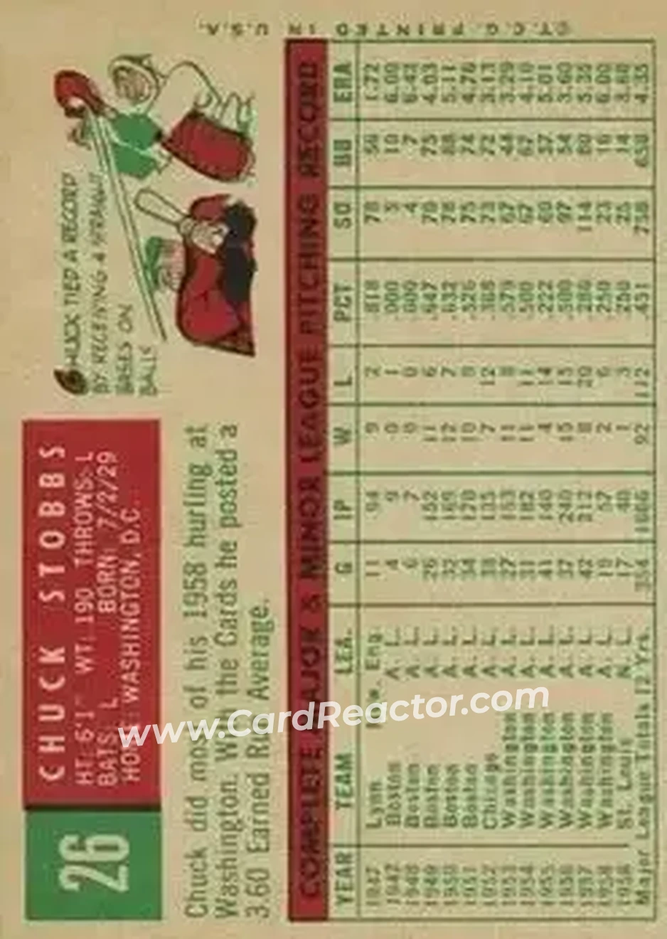 1959 Topps #26 - Chuck Stobbs - St. Louis Cardinals - Back 1959 Topps #26 - Chuck Stobbs - St. Louis Cardinals - Back
