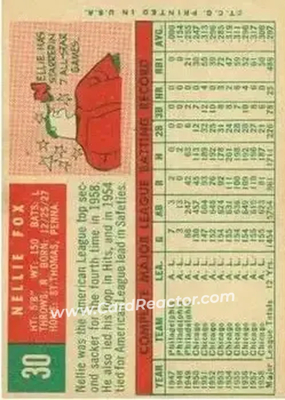 1959 Topps #30 - Nelson Fox - Chicago White Sox - Back