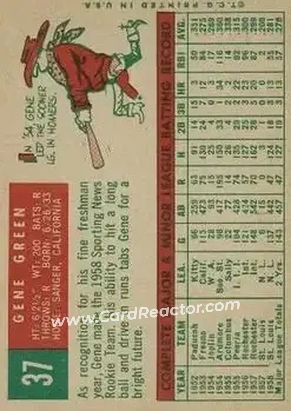 1959 Topps #37 - Gene Green - St. Louis Cardinals - Back