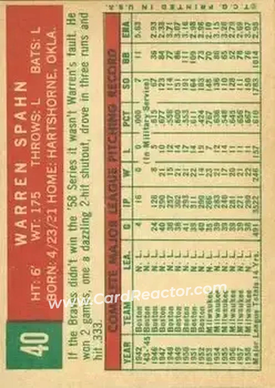 1959 Topps #40b - Warren Spahn - Milwaukee Braves - Back