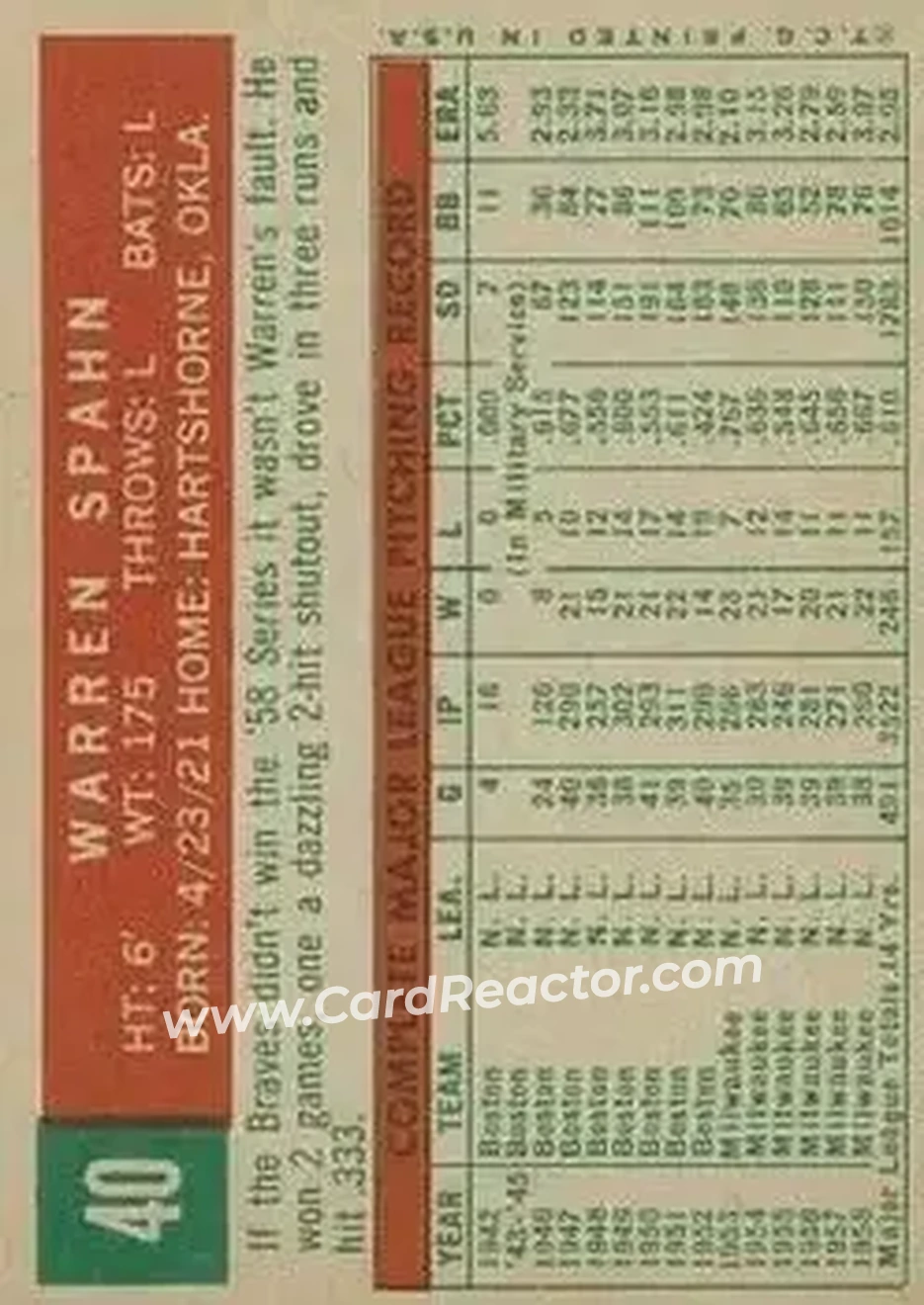 1959 Topps #40c - Warren Spahn - Milwaukee Braves - Back 1959 Topps #40c - Warren Spahn - Milwaukee Braves - Back