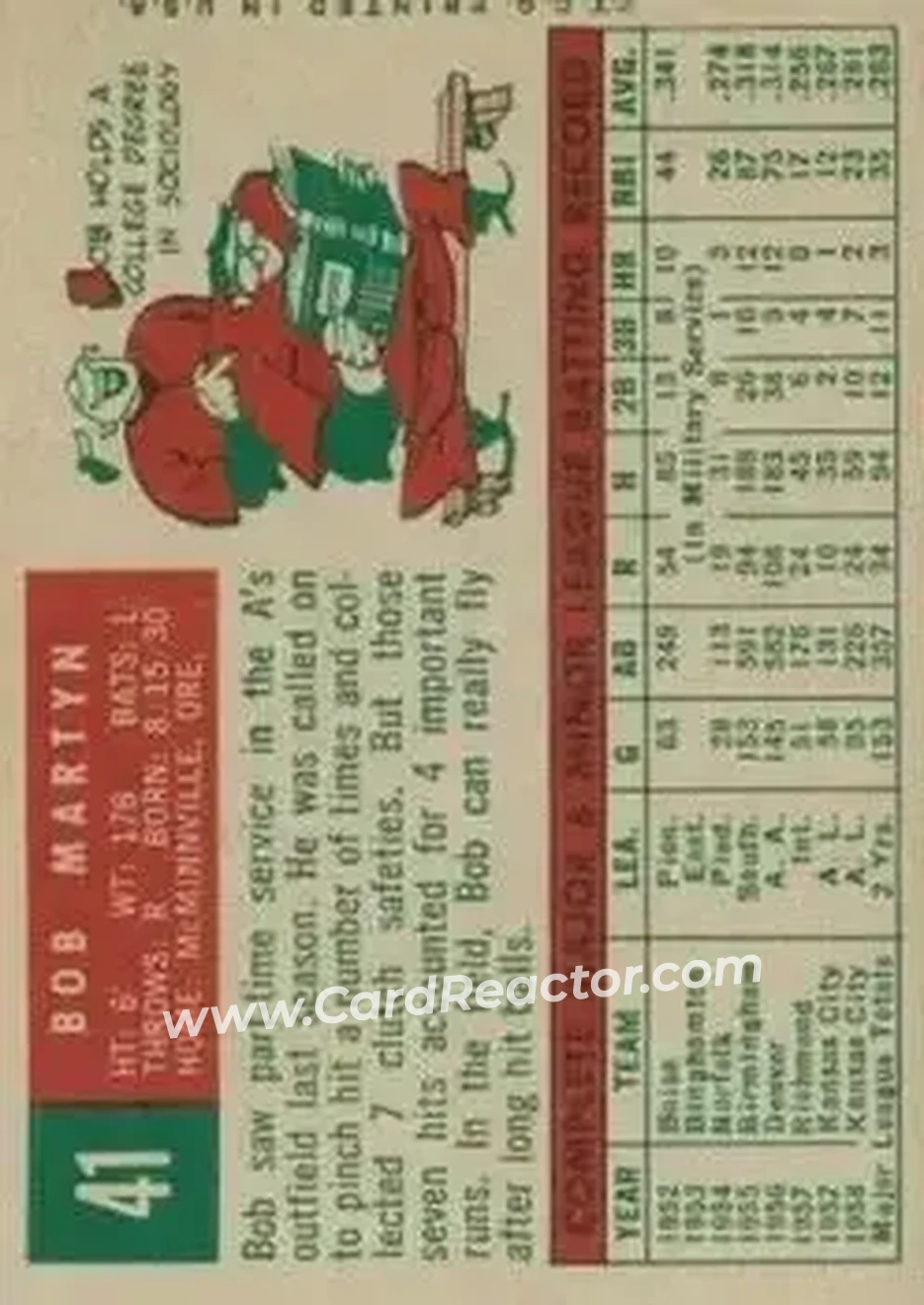 1959 Topps #41 - Bob Martyn - Kansas City Athletics - Back