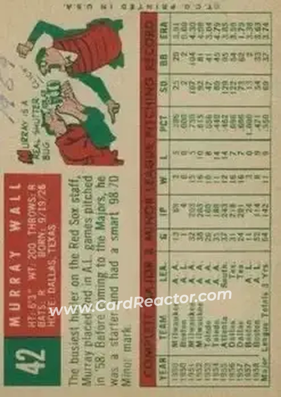 1959 Topps #42 - Murray Wall - Boston Red Sox - Back