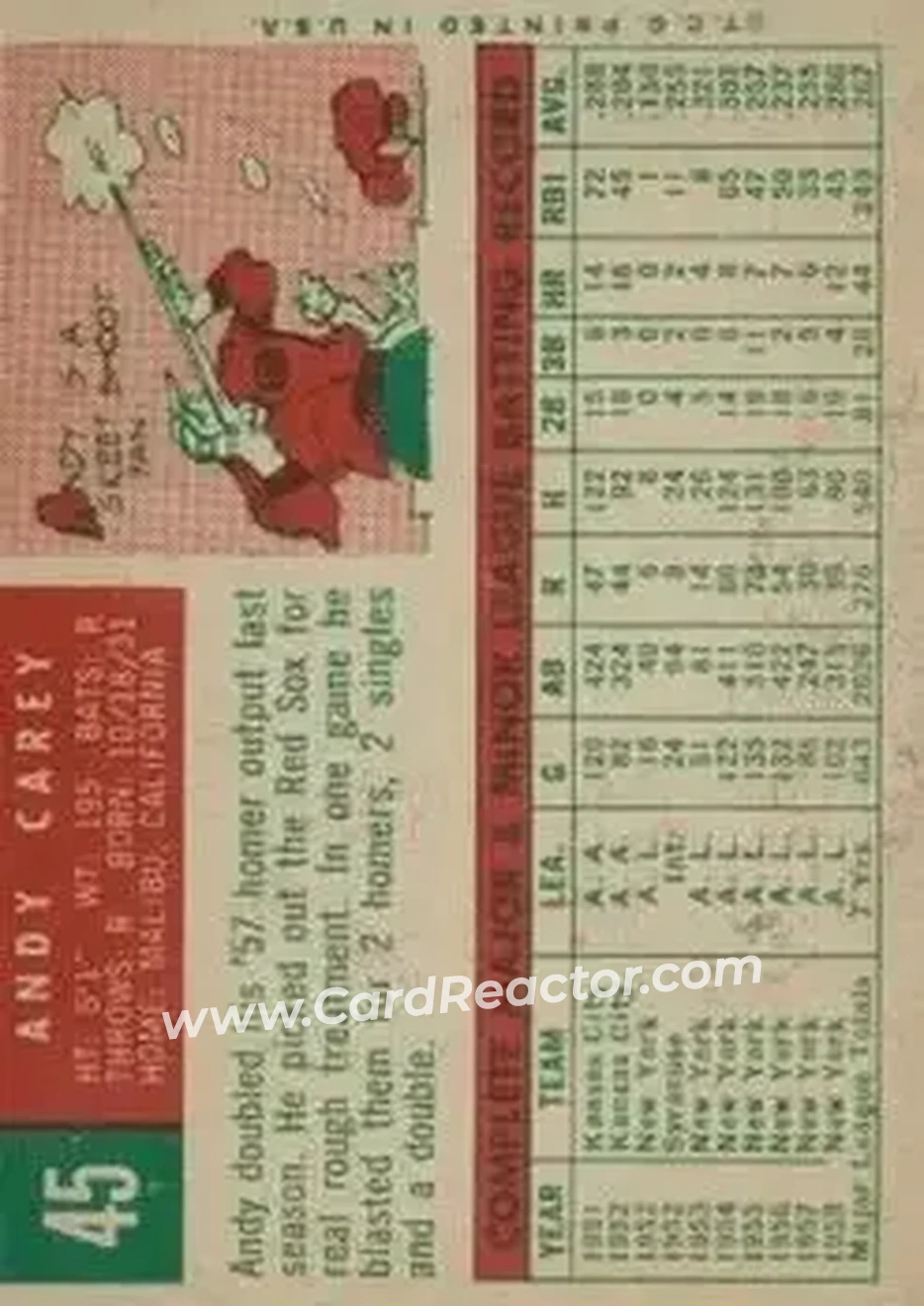 1959 Topps #45 - Andy Carey - New York Yankees - Back 1959 Topps #45 - Andy Carey - New York Yankees - Back