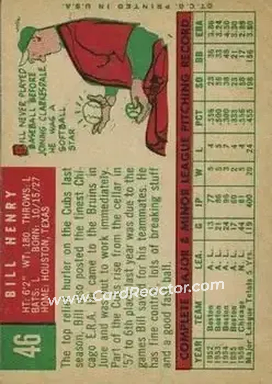 1959 Topps #46 - Bill Henry - Chicago Cubs - Back 1959 Topps #46 - Bill Henry - Chicago Cubs - Back