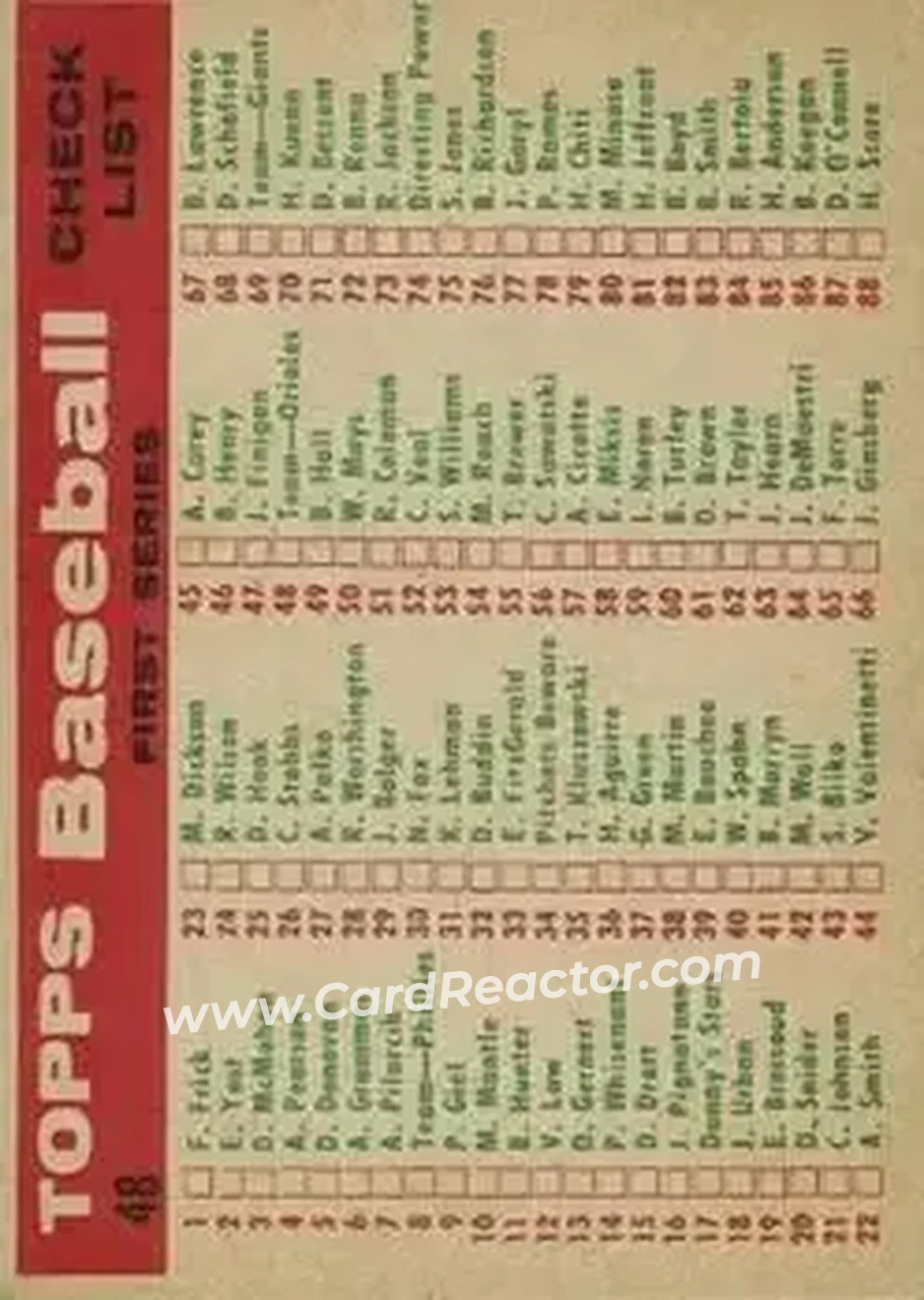 1959 Topps #48 - Card #48 - Baltimore Orioles - Back