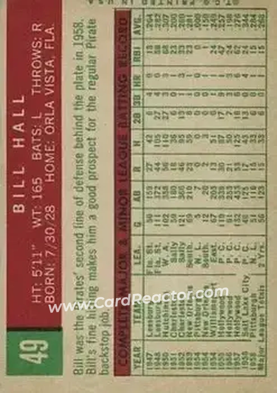 1959 Topps #49 - Bill Hall - Pittsburgh Pirates - Back