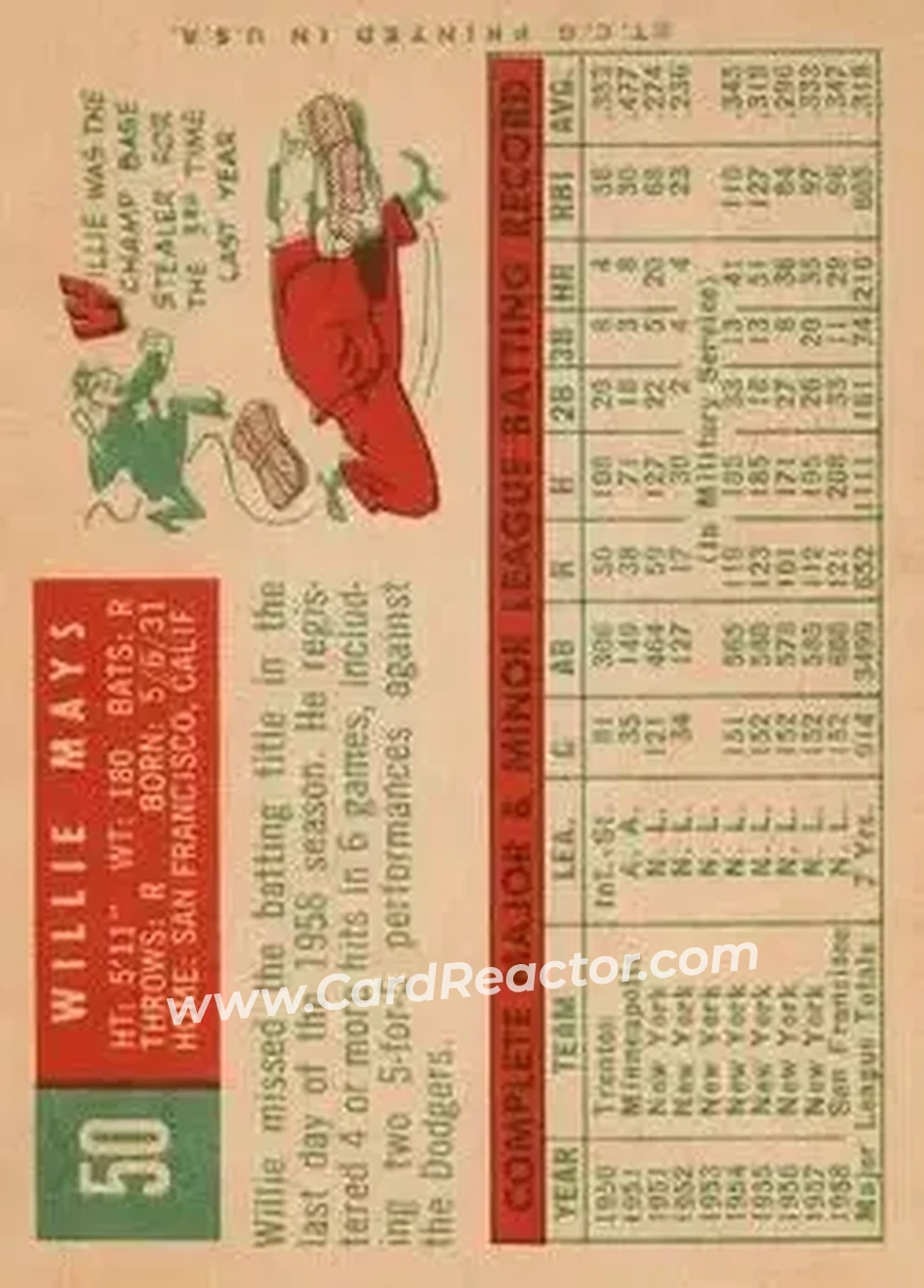 1959 Topps #50 - Willie Mays - San Francisco Giants - Back