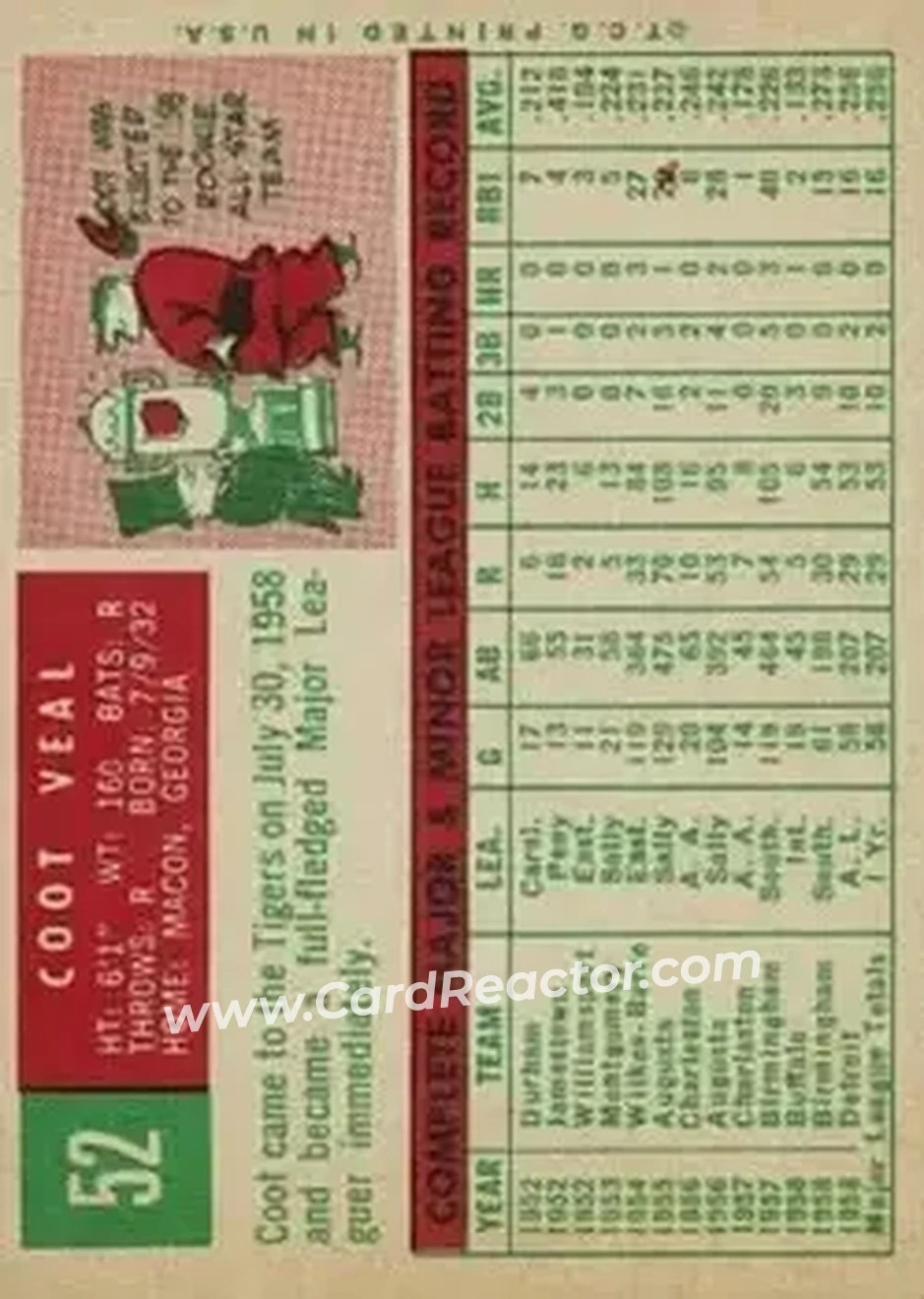 1959 Topps #52 - Coot Veal - Detroit Tigers - Back