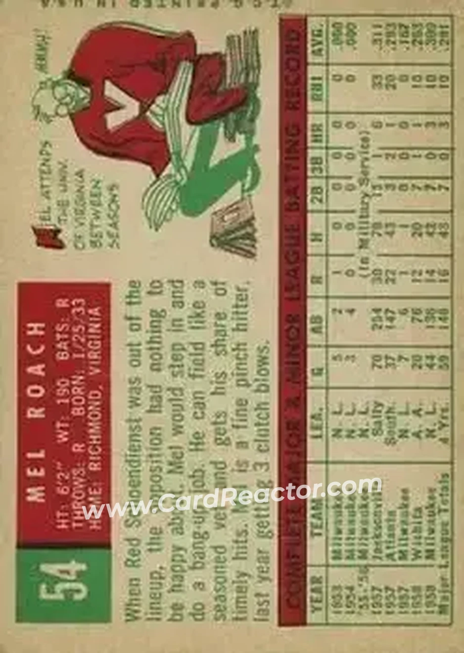 1959 Topps #54 - Mel Roach - Milwaukee Braves - Back