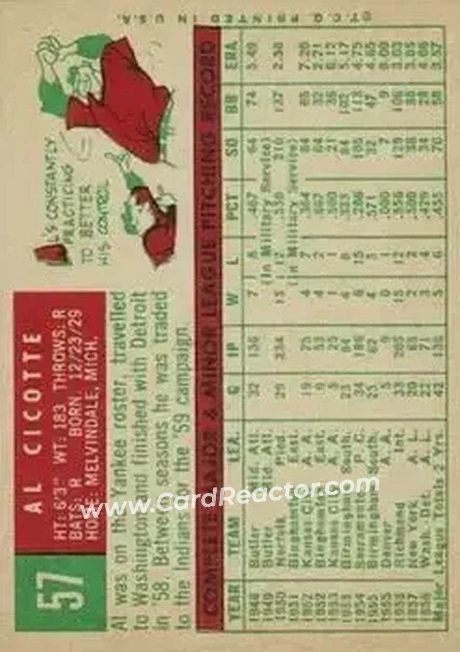 1959 Topps #57 - Al Cicotte - Cleveland Indians - Back