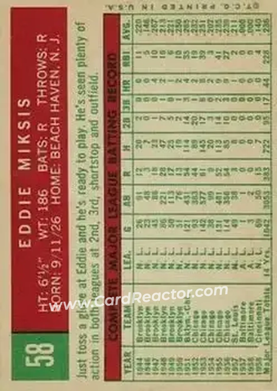 1959 Topps #58 - Eddie Miksis - Cincinnati Redlegs - Back 1959 Topps #58 - Eddie Miksis - Cincinnati Redlegs - Back