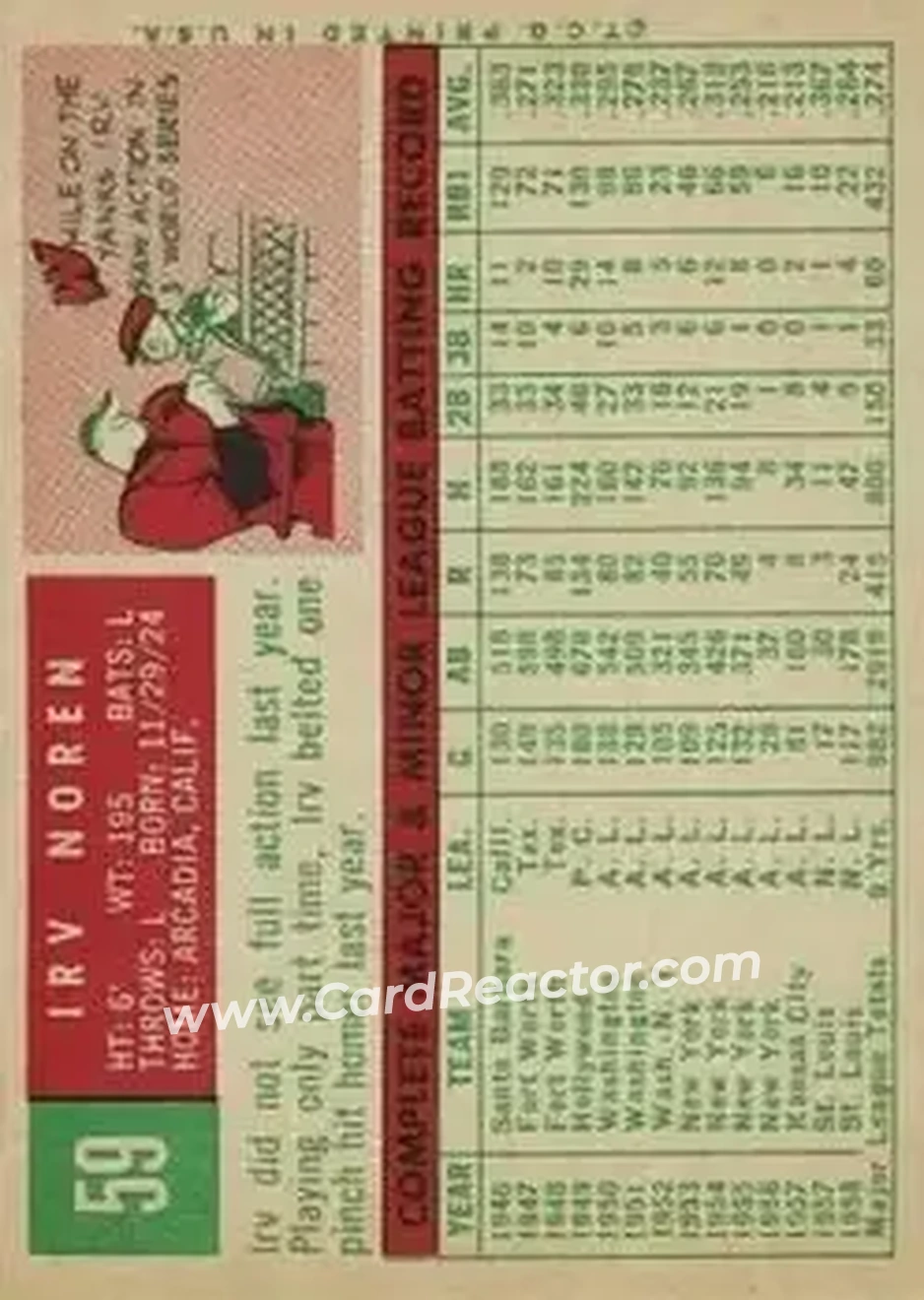 1959 Topps #59 - Irv Noren - St. Louis Cardinals - Back 1959 Topps #59 - Irv Noren - St. Louis Cardinals - Back