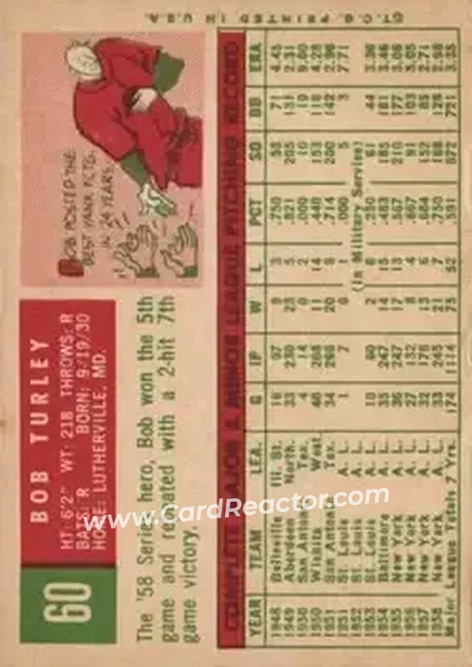 1959 Topps #60 - Bob Turley - New York Yankees - Back 1959 Topps #60 - Bob Turley - New York Yankees - Back