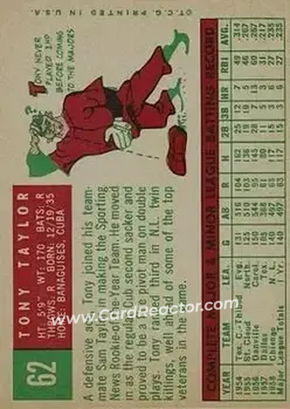 1959 Topps #62 - Tony Taylor - Chicago Cubs - Back 1959 Topps #62 - Tony Taylor - Chicago Cubs - Back
