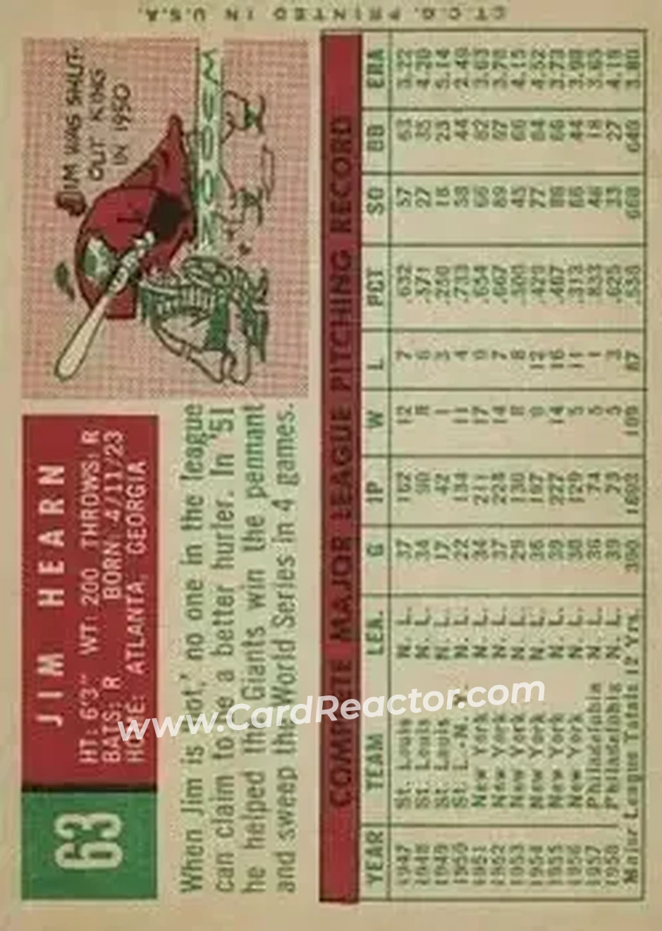 1959 Topps #63 - Jim Hearn - Philadelphia Phillies - Back
