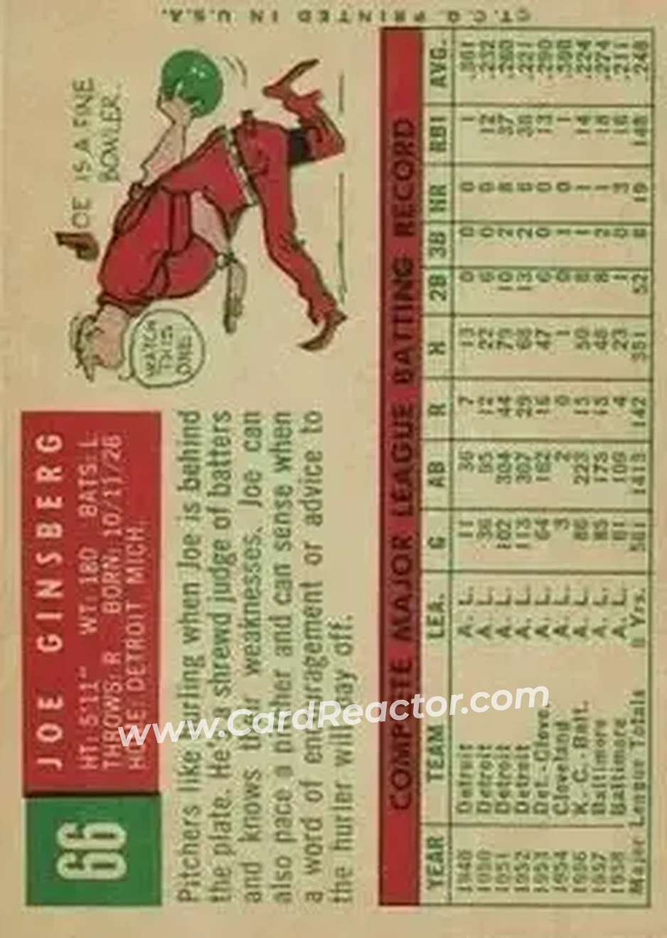 1959 Topps #66 - Joe Ginsberg - Baltimore Orioles - Back