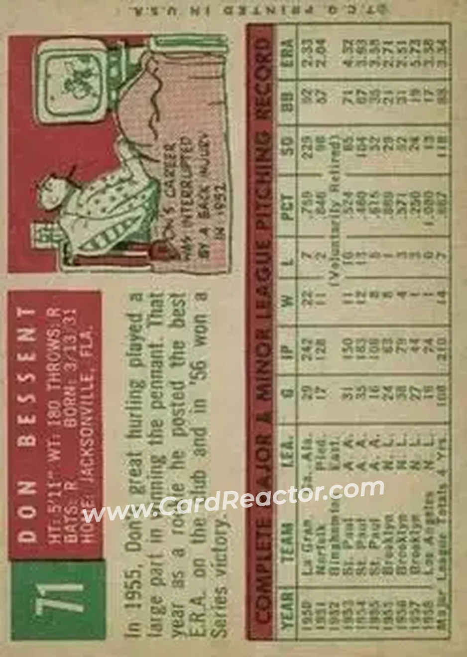 1959 Topps #71 - Don Bessent - Los Angeles Dodgers - Back