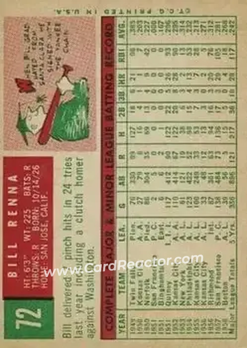 1959 Topps #72 - Bill Renna - Boston Red Sox - Back
