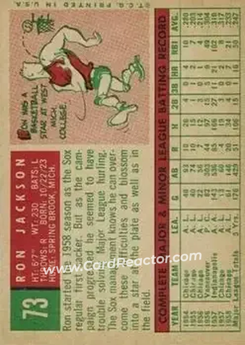 1959 Topps #73 - Ron Jackson - Chicago White Sox - Back