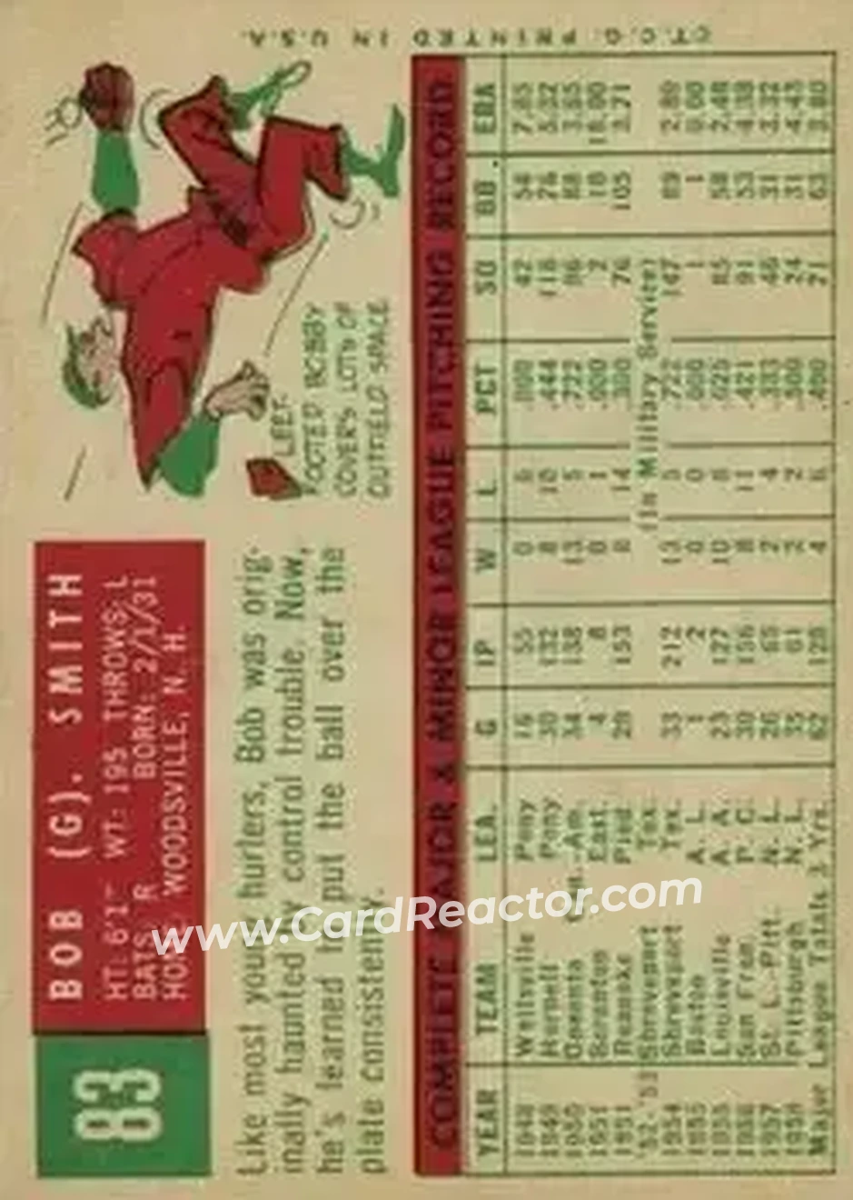 1959 Topps #83 - Bob Smith - Pittsburgh Pirates - Back
