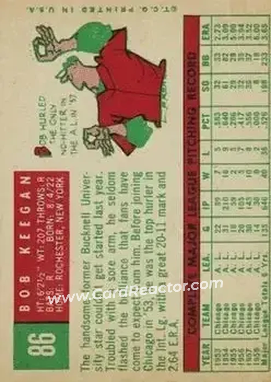 1959 Topps #86 - Bob Keegan - Chicago White Sox - Back