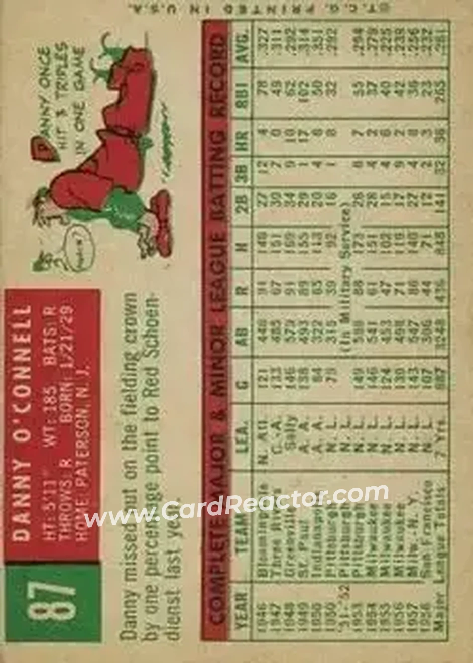 1959 Topps #87 - Danny O'Connell - San Francisco Giants - Back