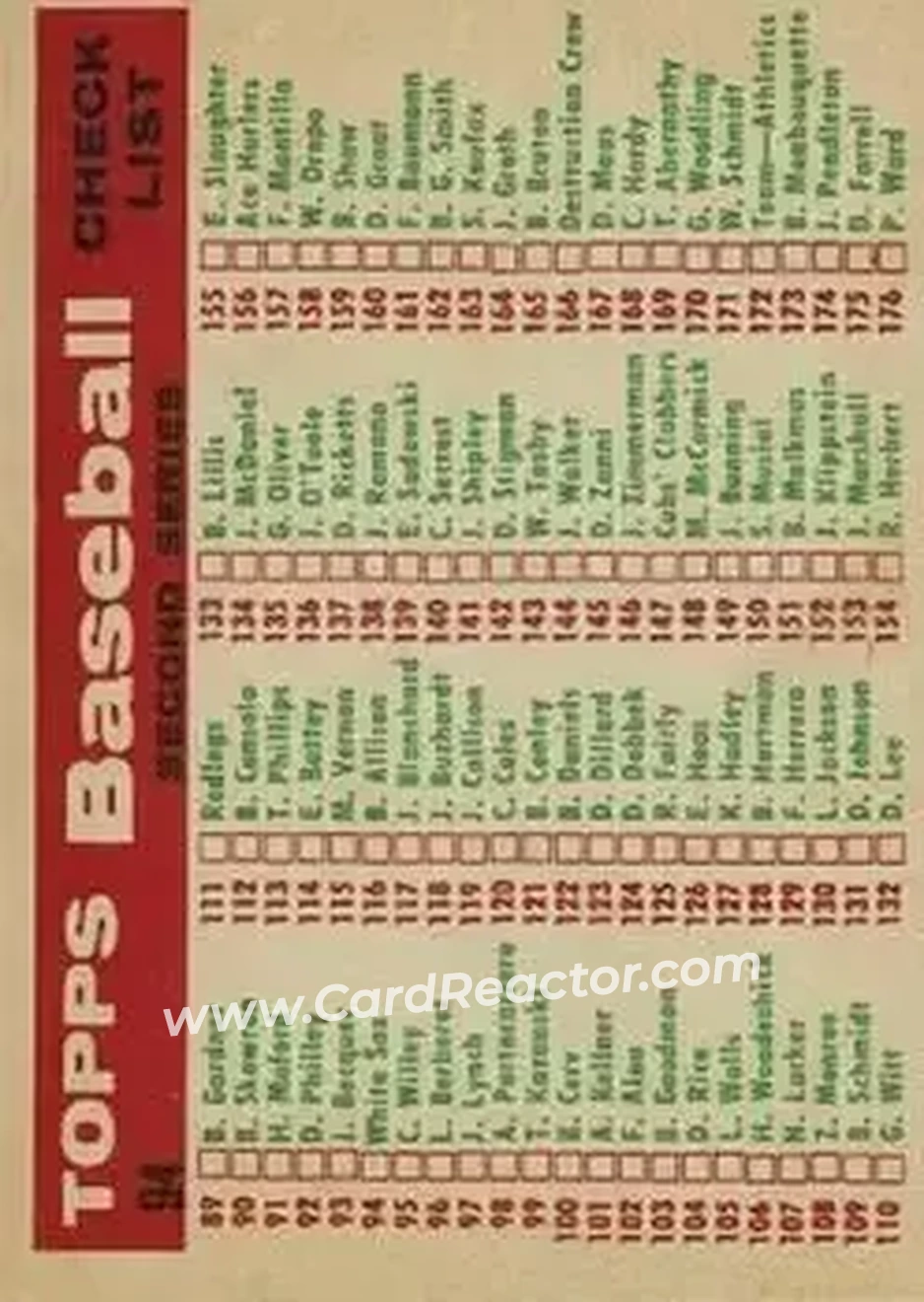 1959 Topps #94 - Card #94 - Chicago White Sox - Back 1959 Topps #94 - Card #94 - Chicago White Sox - Back