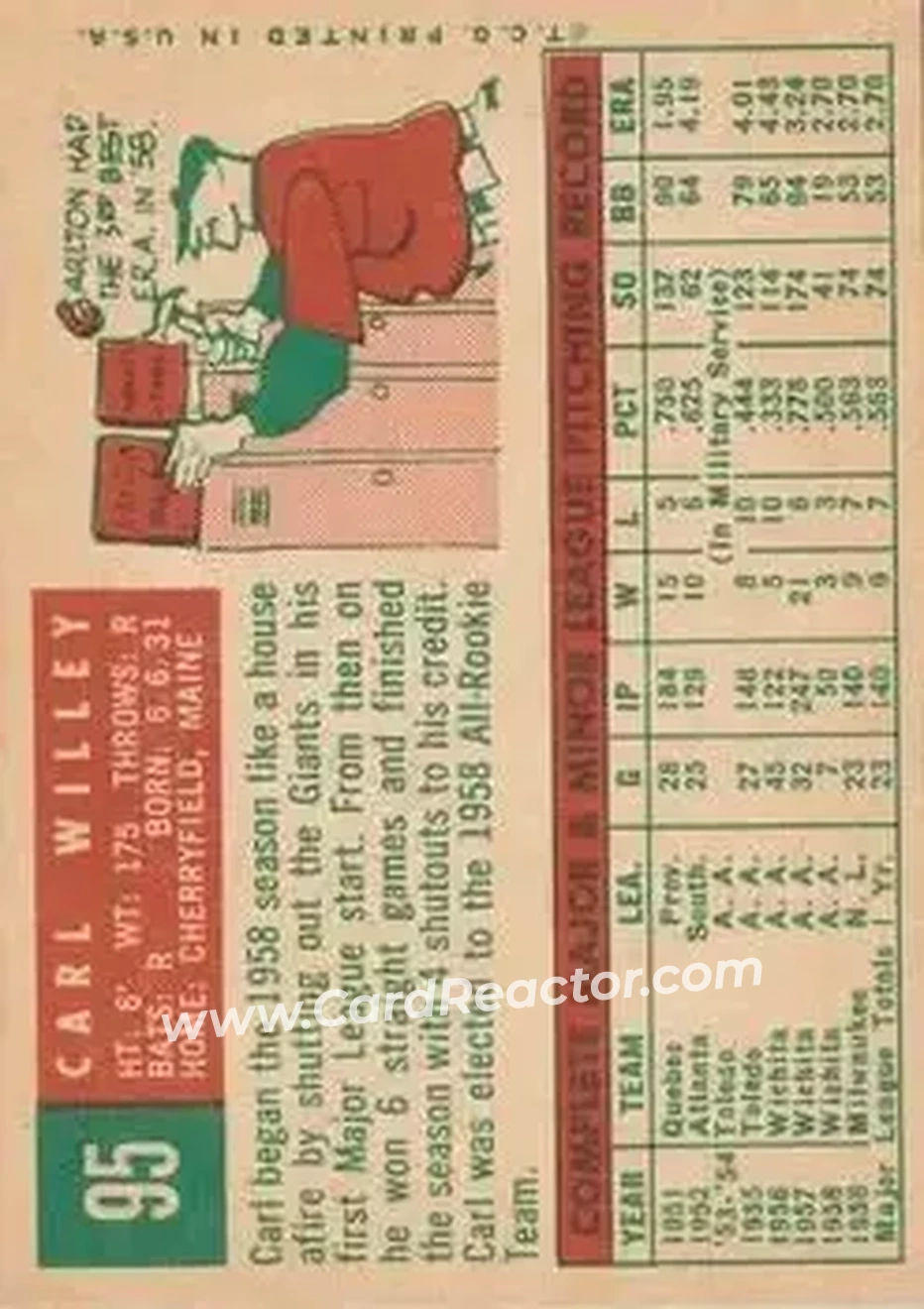 1959 Topps #95 - Carlton Willey - Milwaukee Braves - Back 1959 Topps #95 - Carlton Willey - Milwaukee Braves - Back