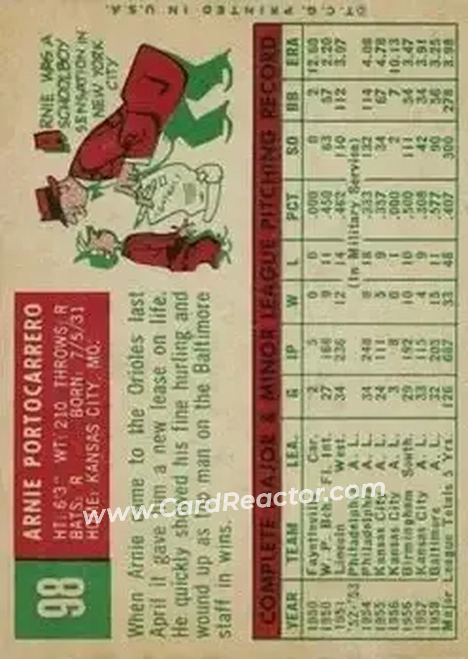1959 Topps #98 - Arnie Portocarrero - Baltimore Orioles - Back