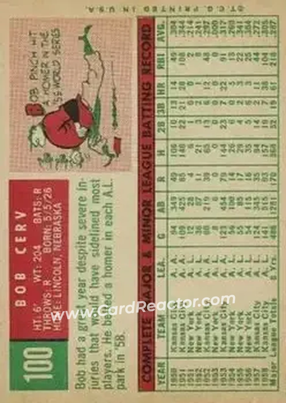1959 Topps #100 - Bob Cerv - Kansas City Athletics - Back