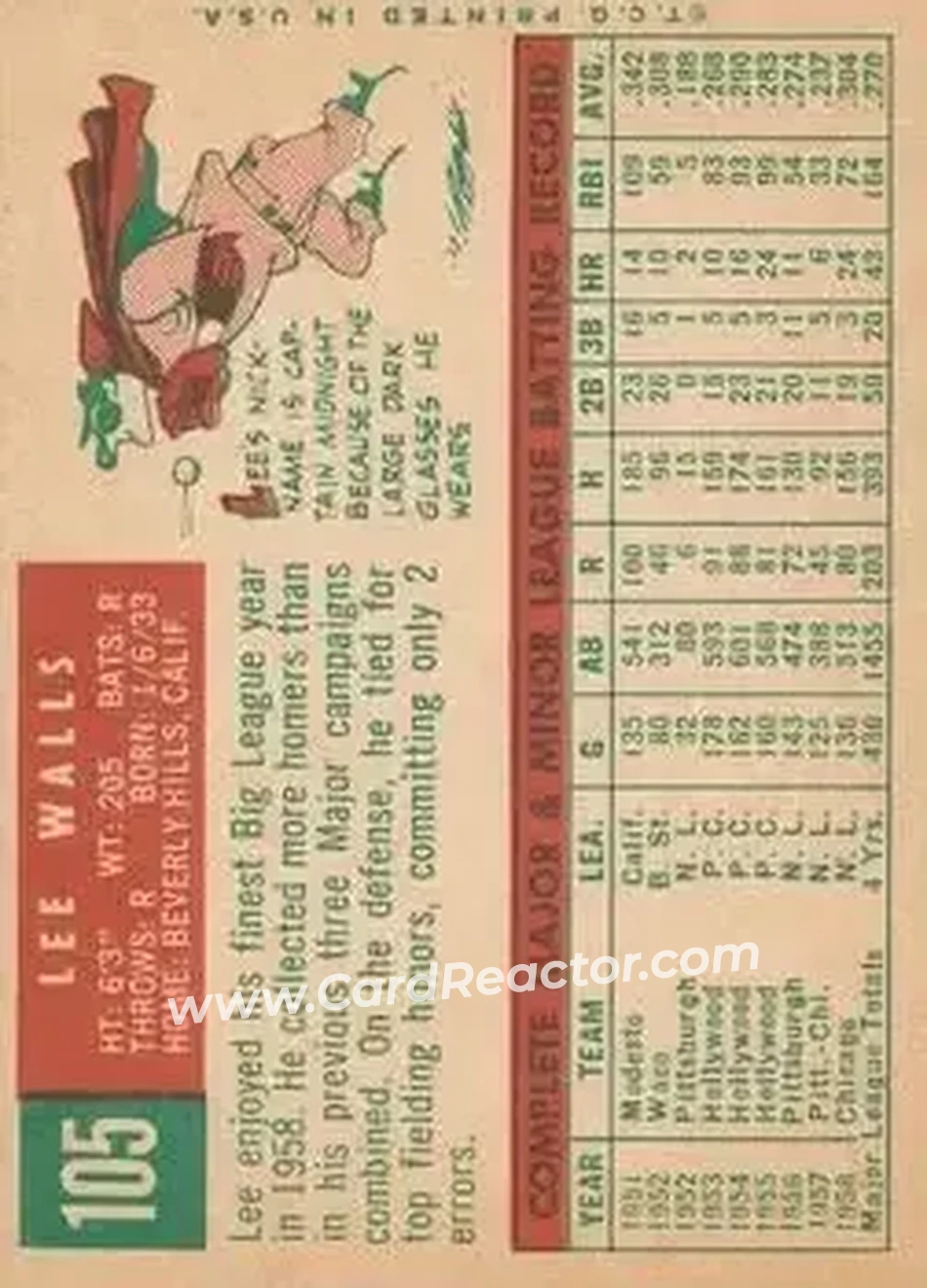 1959 Topps #105 - Lee Walls - Chicago Cubs - Back