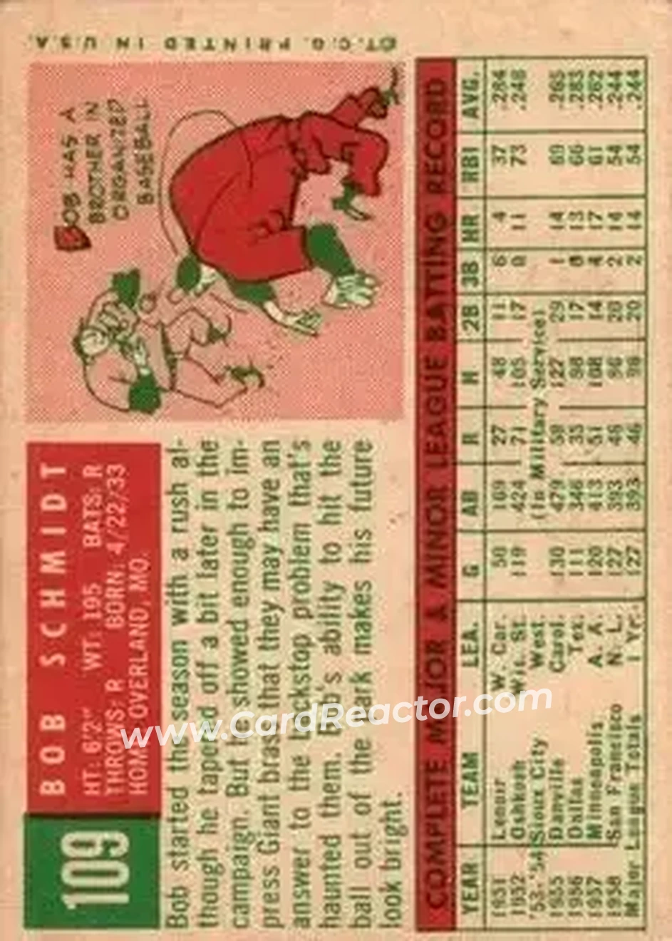 1959 Topps #109 - Bob Schmidt - San Francisco Giants - Back