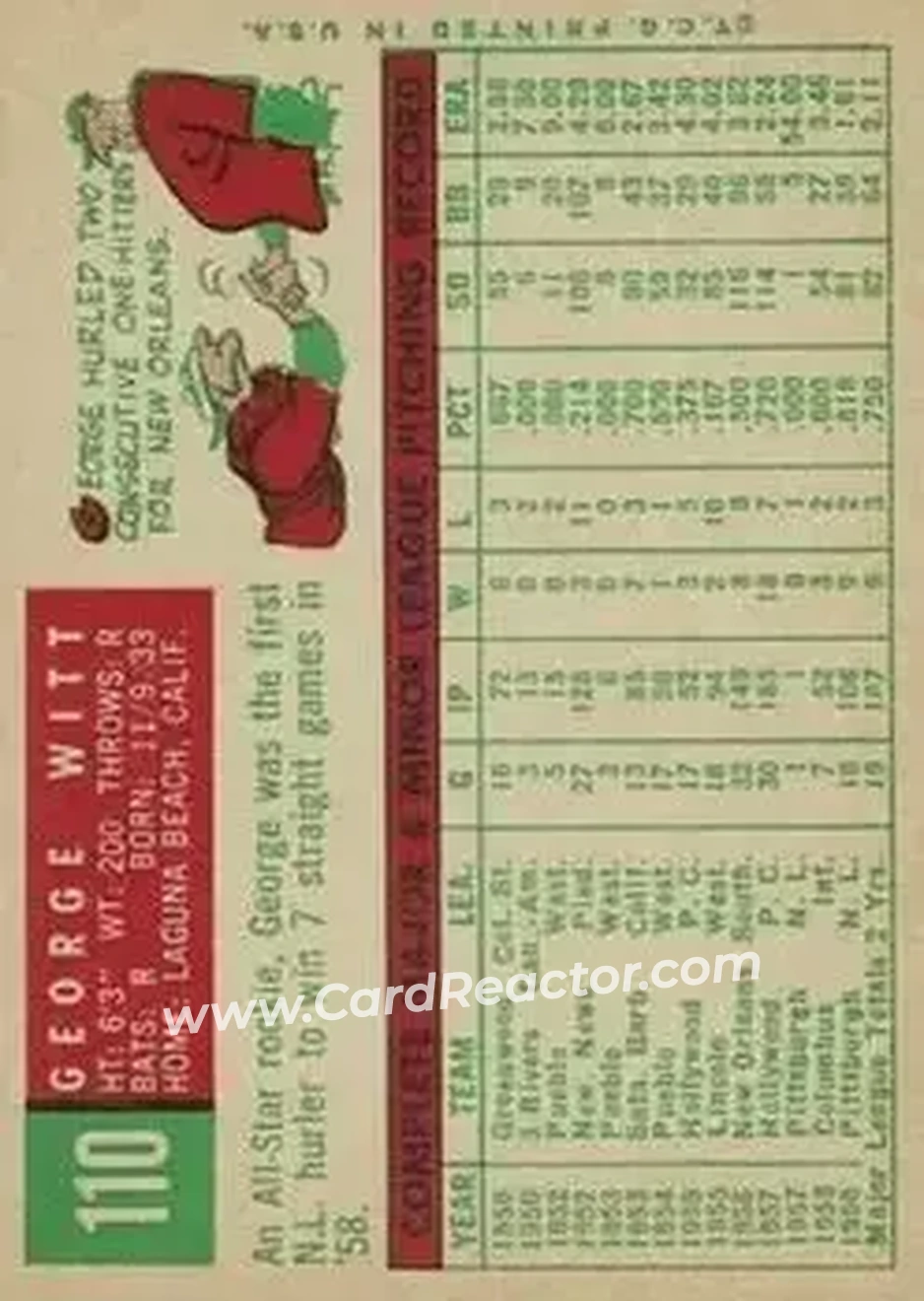 1959 Topps #110 - George Witt - Pittsburgh Pirates - Back