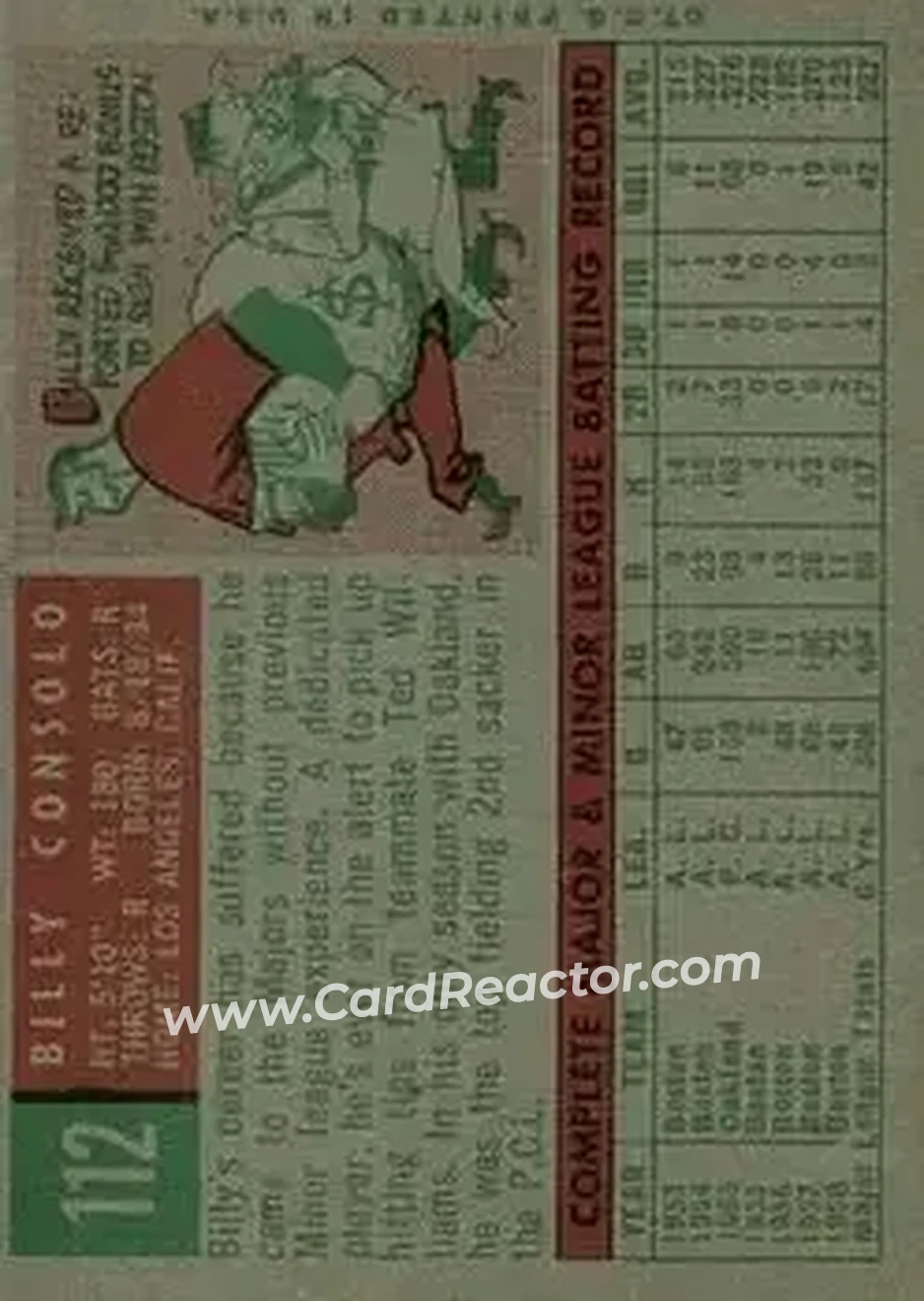 1959 Topps #112 - Billy Consolo - Boston Red Sox - Back 1959 Topps #112 - Billy Consolo - Boston Red Sox - Back