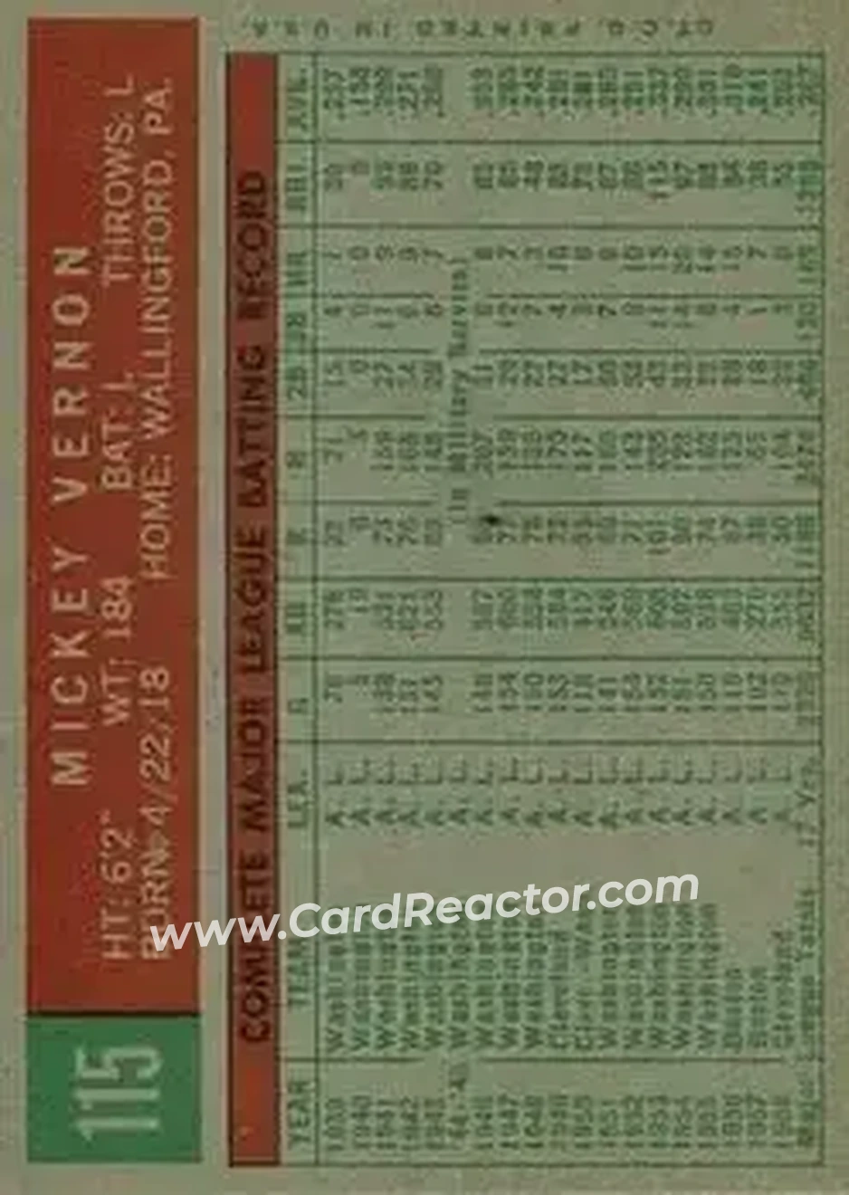1959 Topps #115 - James Vernon - Cleveland Indians - Back