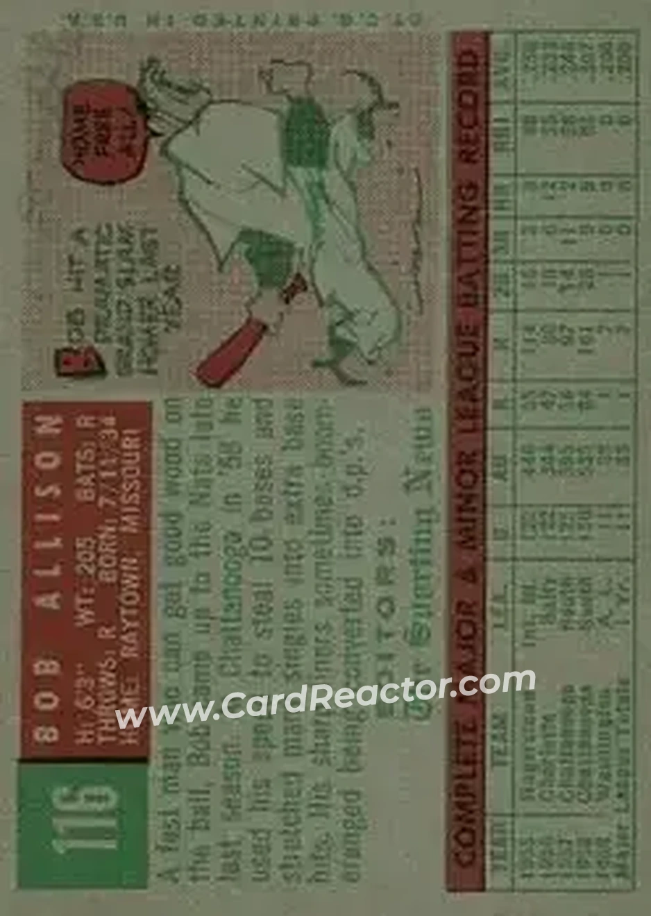 1959 Topps #116 - Bob Allison - Washington Senators - Back