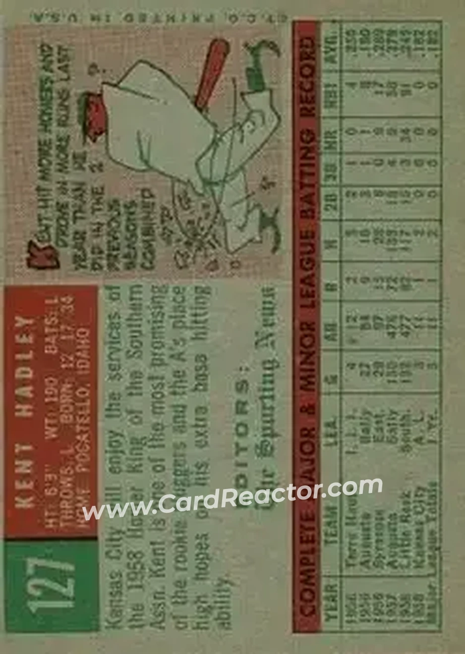 1959 Topps #127 - Kent Hadley - Kansas City Athletics - Back