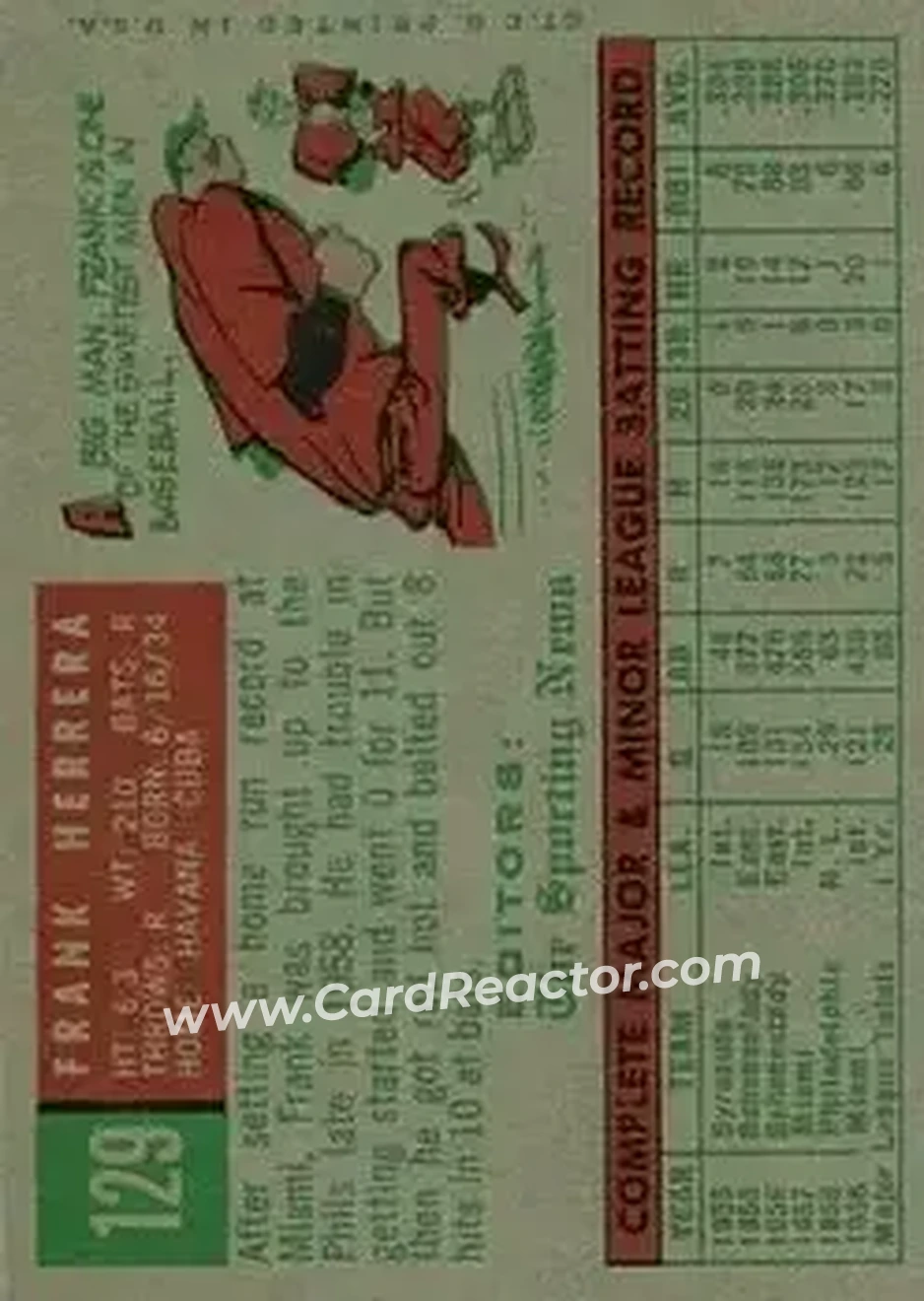 1959 Topps #129 - Pancho Herrera - Philadelphia Phillies - Back 1959 Topps #129 - Pancho Herrera - Philadelphia Phillies - Back