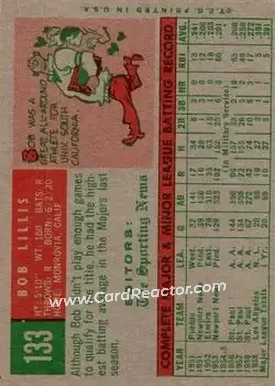 1959 Topps #133 - Bob Lillis - Los Angeles Dodgers - Back