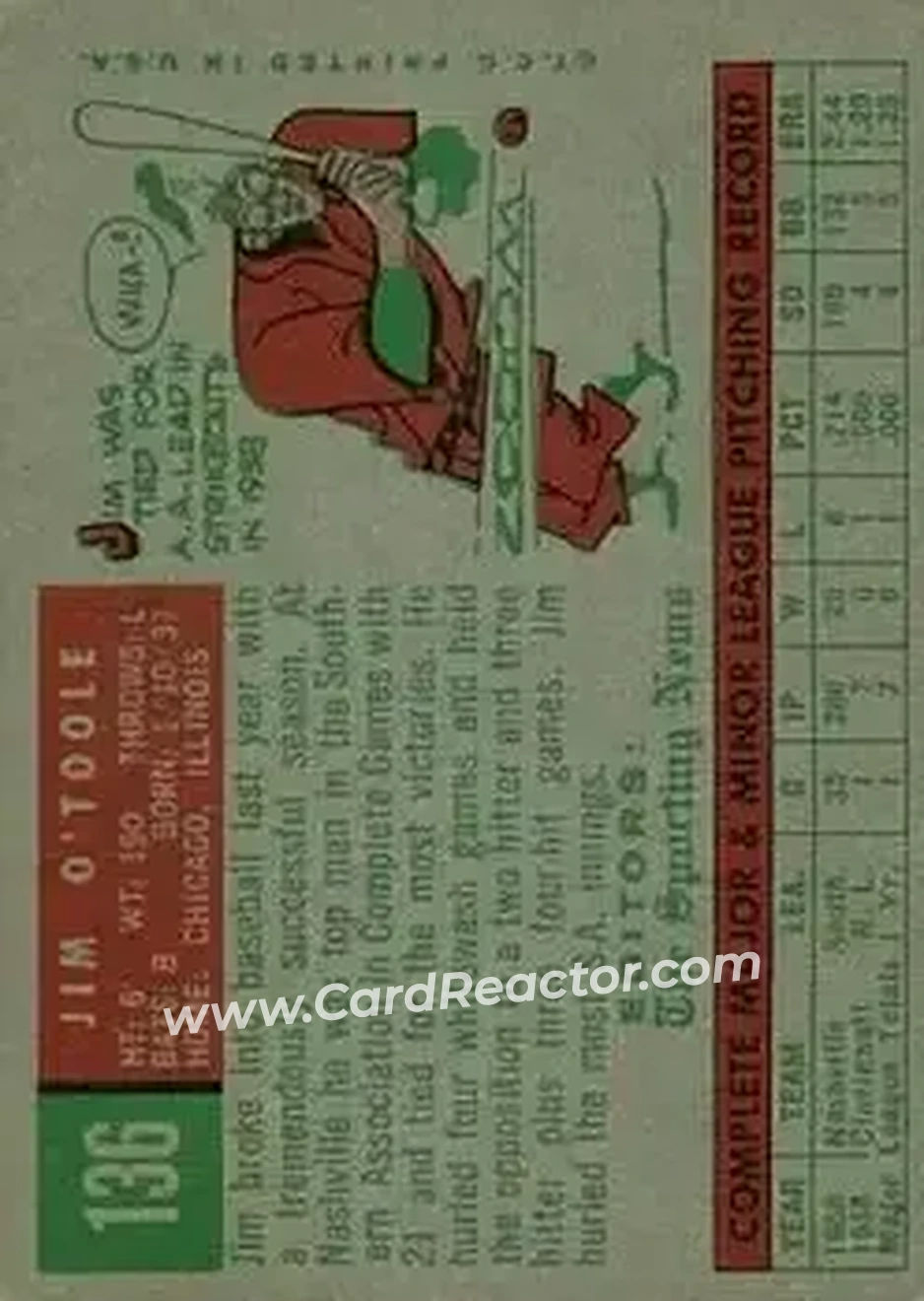 1959 Topps #136 - Jim O'Toole - Cincinnati Redlegs - Back
