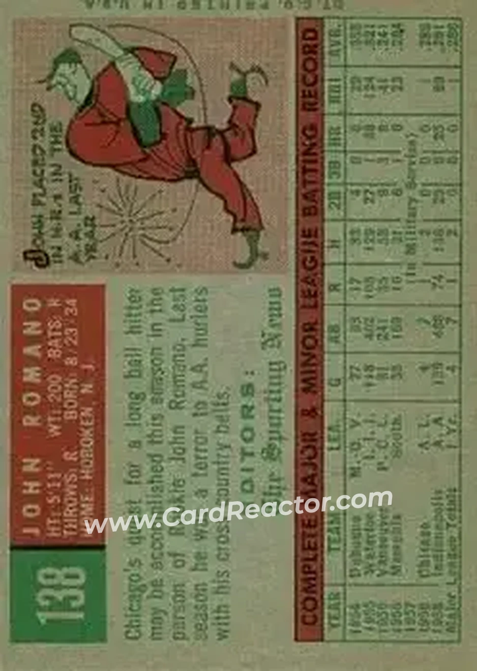 1959 Topps #138 - John Romano - Chicago White Sox - Back