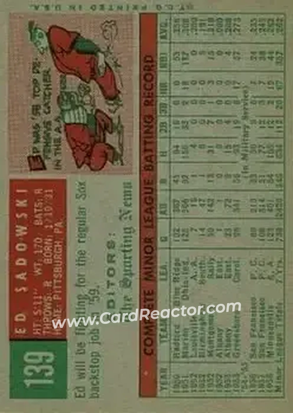 1959 Topps #139 - Ed Sadowski - Boston Red Sox - Back