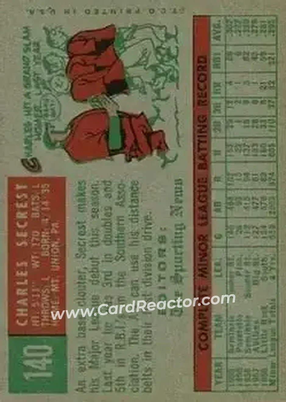1959 Topps #140 - Charlie Secrest - Kansas City Athletics - Back